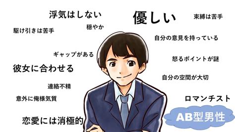 ab型男性 遊び人|AB型男性がキスをする時の心理